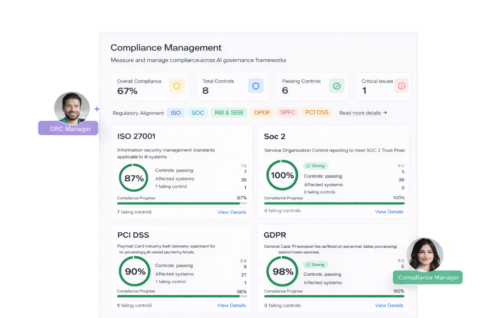 GRC Program Design & Regulatory Alignment